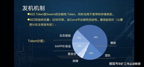 重大广东卫视报道Swarm 区块链的下一个风口——项目策划与公关服务