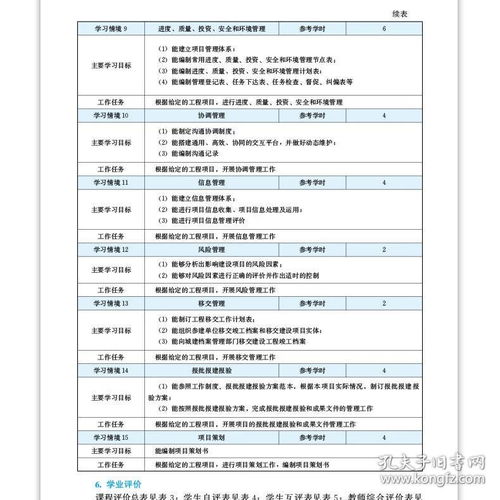 建设项目全过程工程咨询服务 项目策划与公关服务的核心作用
