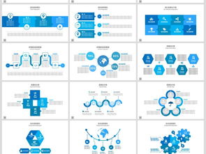 活动策划、营销与公关方案PPT模板 您的专业工具箱