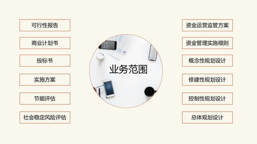 遵义项目可行性研究、立项分析与策划公关综合服务指南